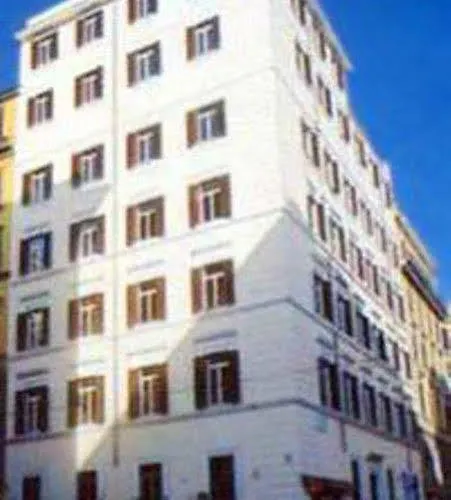 Champagne Palace 4* Rom